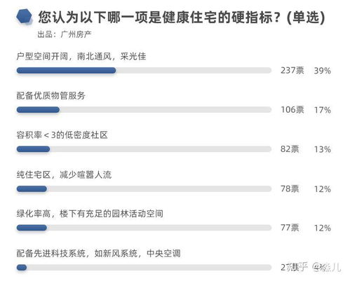 疫情啟示錄 好的物業(yè)管理，關(guān)鍵時刻能救命